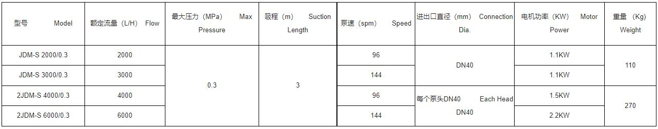 机械隔膜计量泵1-2.jpg