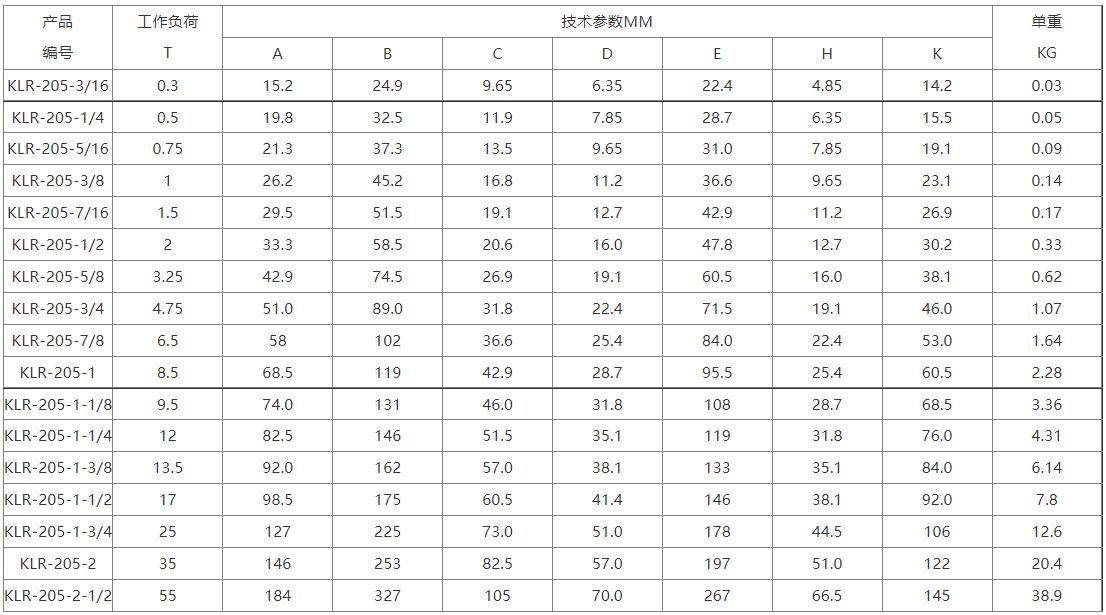 S6级卸扣5.jpg