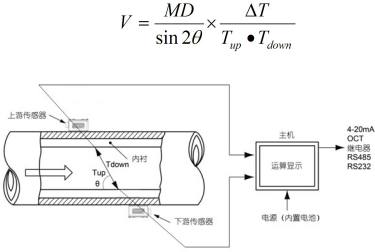 1673080012359450.png 4-1.png