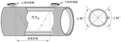 1673080577362326.png 5-7.png