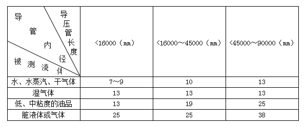 1673083450125924.png 1-6.png