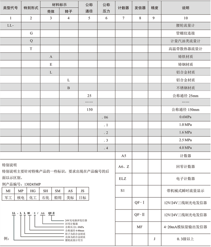 1673169426917954.png 1-2.png